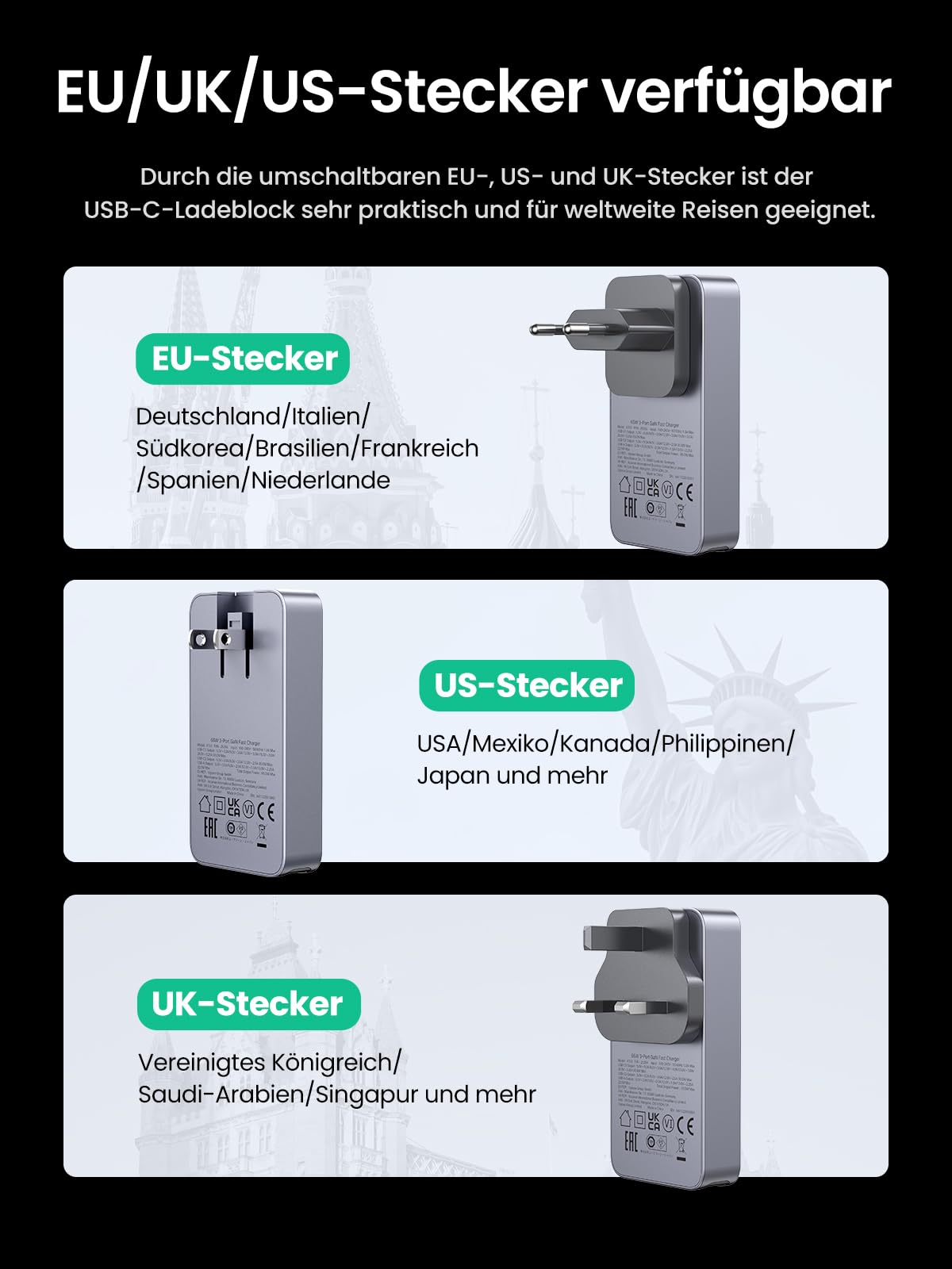 UGREEN Nexode Pro 65W USB C Ladegerät Slim mit EU/US/UK Stecker GaN USB-C Netzteil 3-Port Charger Schnellladegerät kompatibel mit MacBook, iPad, iPhone 17, Galaxy S25 Ultra, Dell XPS 5