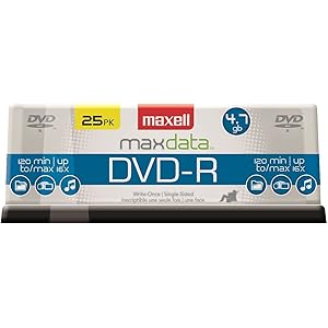 amazon items
