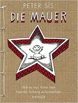 Die Mauer Wie Es War Hinter Dem Eisernen Vorhang Aufzuwachsen