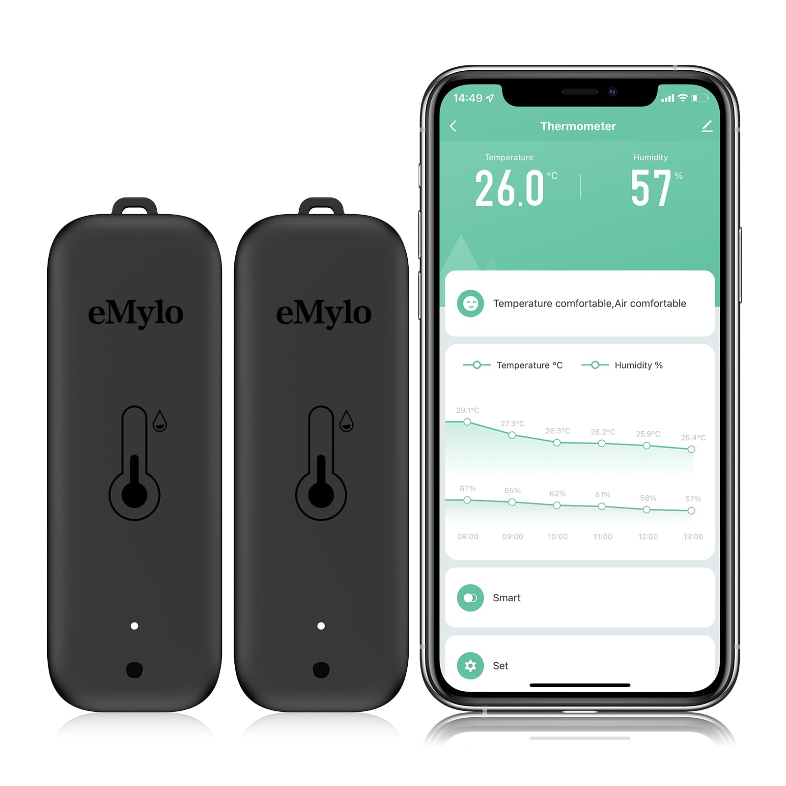 Chatthen WiFi Room Thermometer, Humidity Meter with Smart Alert, Data Storage and Calibration, Smart Thermometer for Bedroom, Baby Room, Warehouse, Cellar, Greenhouse, Black 2 Pack