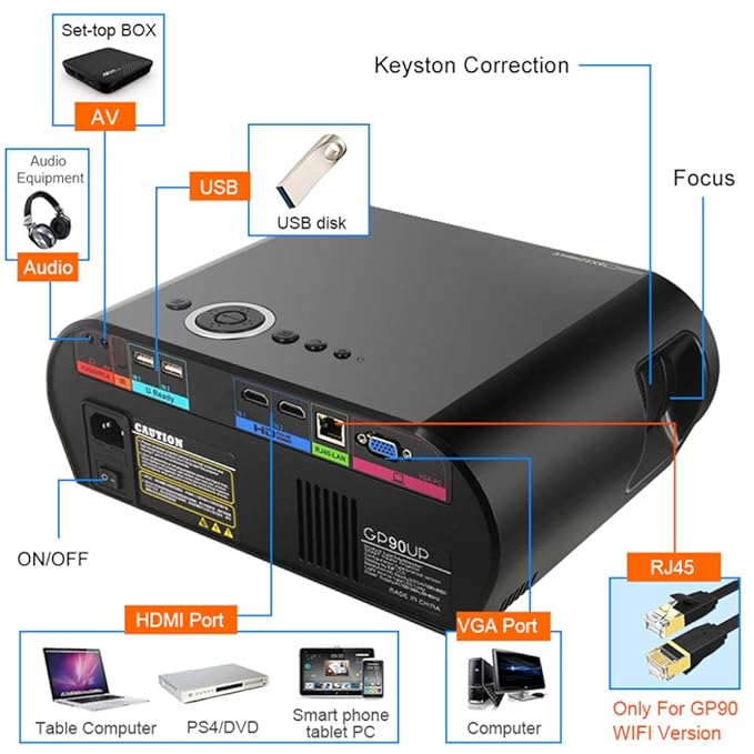 KAIDILA Proyector Gp90up 3200 lumens proyectores 1280 * 768 ...