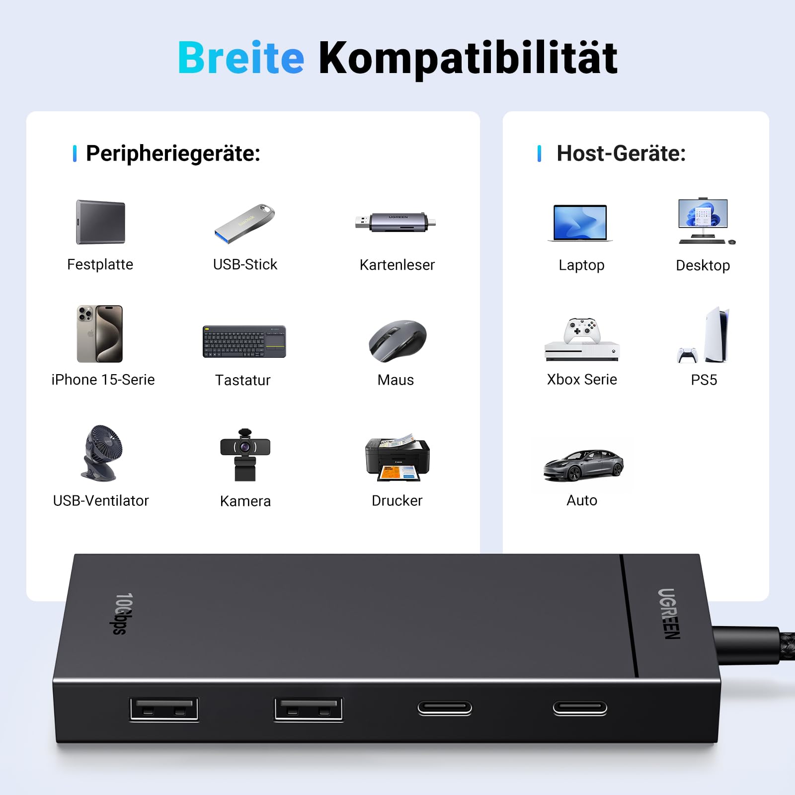 UGREEN USB C Hub 10 Gbps, Adapter Mit 2 USB C 3.2 und 2 USB 3.2 Ports, Hochgeschwindigkeits Multiport Splitter für iPhone 17 Serie, Galaxy S25 Serie, MacBook, iMac, iPad, Chromebook und Mehr 6