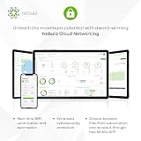 Zyxel NWA130BE BE11000 Enterprise WiFi 7 Tri-Radio Access Point Nebula Cloud view 7