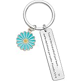 ORZOESD Christian Keychain For Women Bible Keychain Faith Based Gifts Biblical Gifts For Women Encouragement Jewelry