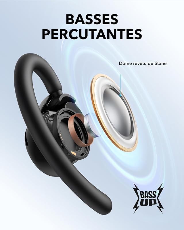 par Anker V20i Écouteurs Ouvert