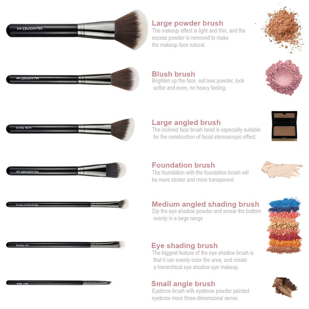 7pcs Makeup Brush Set, Premium Cosmetic Starter Brushes Kit Great for Daily Makeup Needs, Including Foundation Blush Face Powder Blending Eye shadow Eyebrow