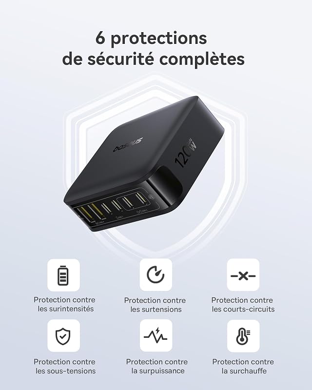 Chargeur USB C 120W, Station de Charge 6-Port, Chargeur Rapide pour iPhone 16/16 Plus / 16 Pro / 16 Pro Max/séries 15/14/ 13, MacBook Air, Pixel, Galaxy, iPad, et Autres