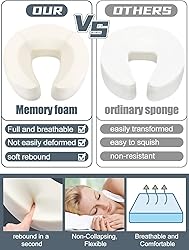 EBANKU Massage Table Face Cradle Cushion, Face