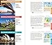 Lonely Planet Make My Day Sydney