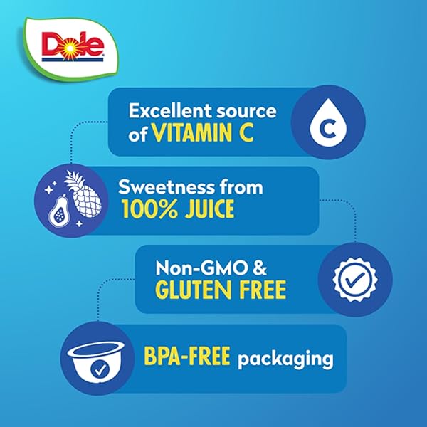 DOLE FRUIT BOWLS TROPICAL FRUIT IN 100% JUICE SNACKS, 7OZ 12 TOTAL CUPS, GLUTEN & DAIRY FREE, BULK LUNCH SNACKS FOR KIDS & ADULTS