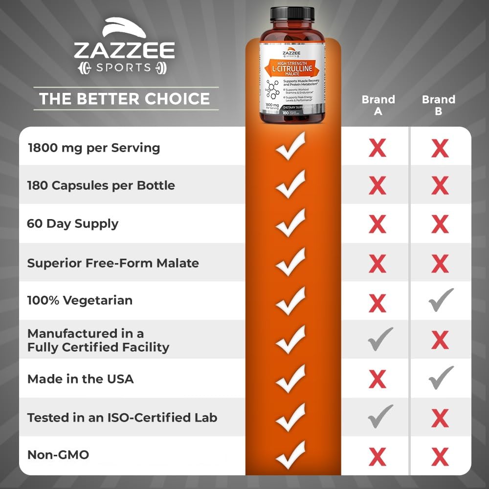 Zazzee Herbal Nitric Oxide Booster Bundle | High Strength L Citrulline Malate Capsules Plus 20:1 Organic Beet Root Capsules | Non-GMO Vegan & ISO Lab Tested