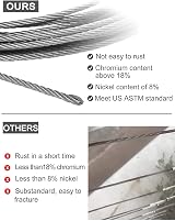 TooTaci 3mm Wire Rope 20M Stainless Steel Cable Kit with 10 Crimp Sleeves 8 view 5