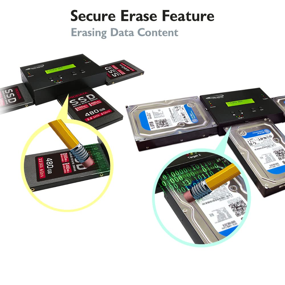 Vinpower 1 to 2 SATA 2.5
