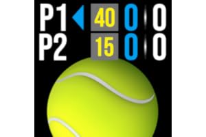 BT Tennis Scoreboard