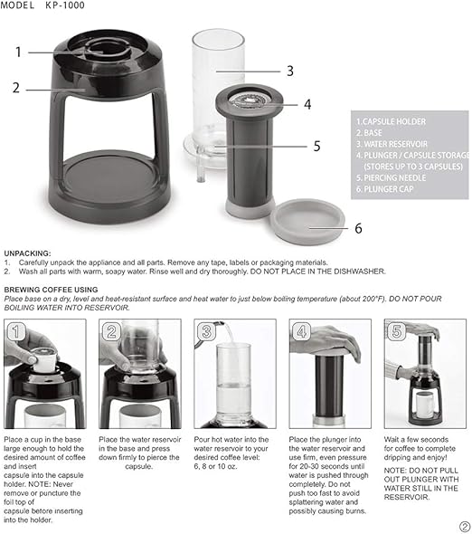 Instrucciones de una cafetera Las cafeteras más completas del mercado.
