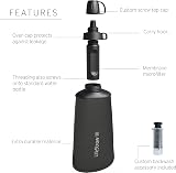 LifeStraw Peak Series Collapsible Squeeze Bottle Water Filter System 1L view 2
