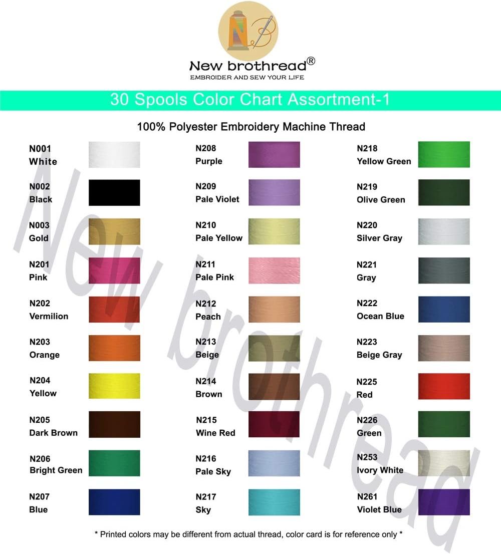 New brothread 30 New Janome Colours Polyester Machine Embroidery Thread Kit 500M Each Spool - Assortment 1 - Image 4