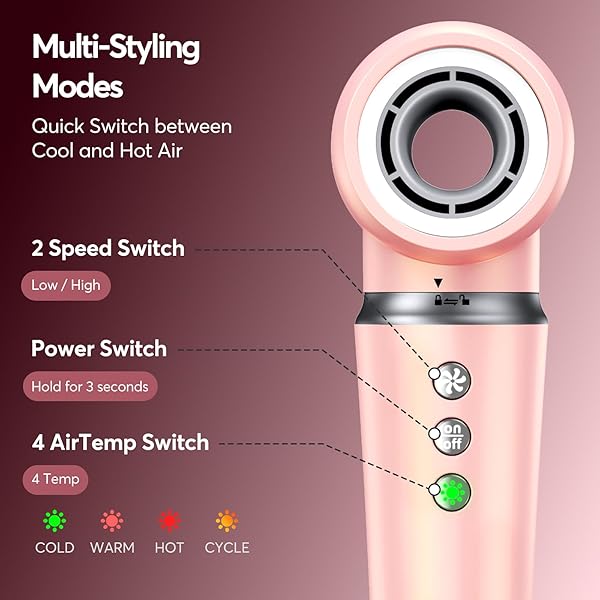 5 IN 1 HOT AIR STYLER WRAP WITH TRAVEL BAG- PROFESSIONAL HIGH-SPEED HAIR DRYER BRUSH WITH AUTO WRAP CURLERS, 300 MILLION IONS FRIZZ-FREE AND FAST DRYING FOR MULTIPLE STYLE, NO HEAT DAMAGE, GIFT IDEA