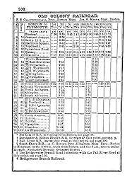 OFFICIAL GUIDE OF RAILWAYS COLLECTION 1848-1910 on