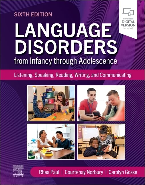 Language Disorders:From Infancy...