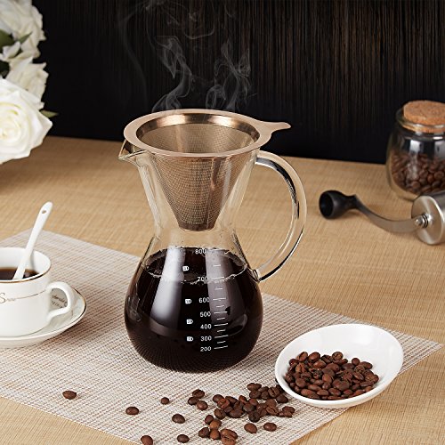 GVODE Pour Over Coffee Maker with Reusable Stainless Steel Mesh Filter