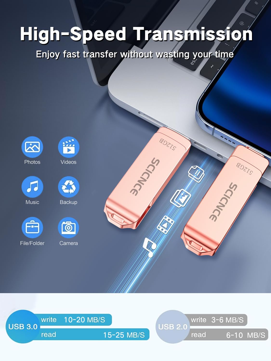 SCICNCE 512GB Flash Drive Intended for iPhone, USB