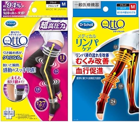 Amazon セット買い 寝ながらメディキュット フルレッグ Ex M 着圧ソックス 一般医療機器 おうちでメディキュット リンパケア ロング M 着圧 加圧 血行改善 むくみケア 弾性 靴下 メディキュット 着圧ソックス
