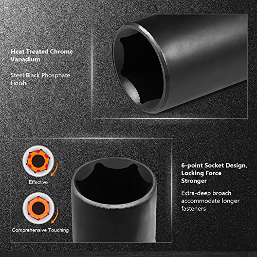 TACKLIFE Impact Socket Set 1/2inch Drive SAE, 17pcs Drive Deep Impact