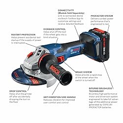 BOSCH GWS18V-13CB14 PROFACTOR™ 18V