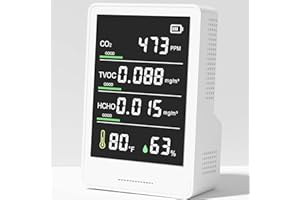PINOTEC 5-in-1 Professional Indoor Air Quality Monitor Indoor Portable CO2 Monitor | Temperature | Formaldehyde Detector | Humidity TVOC | Air Quality Tester - Confined Space Clean Air Monitor