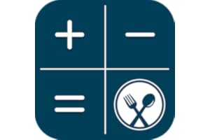 Keto Macro Calculator