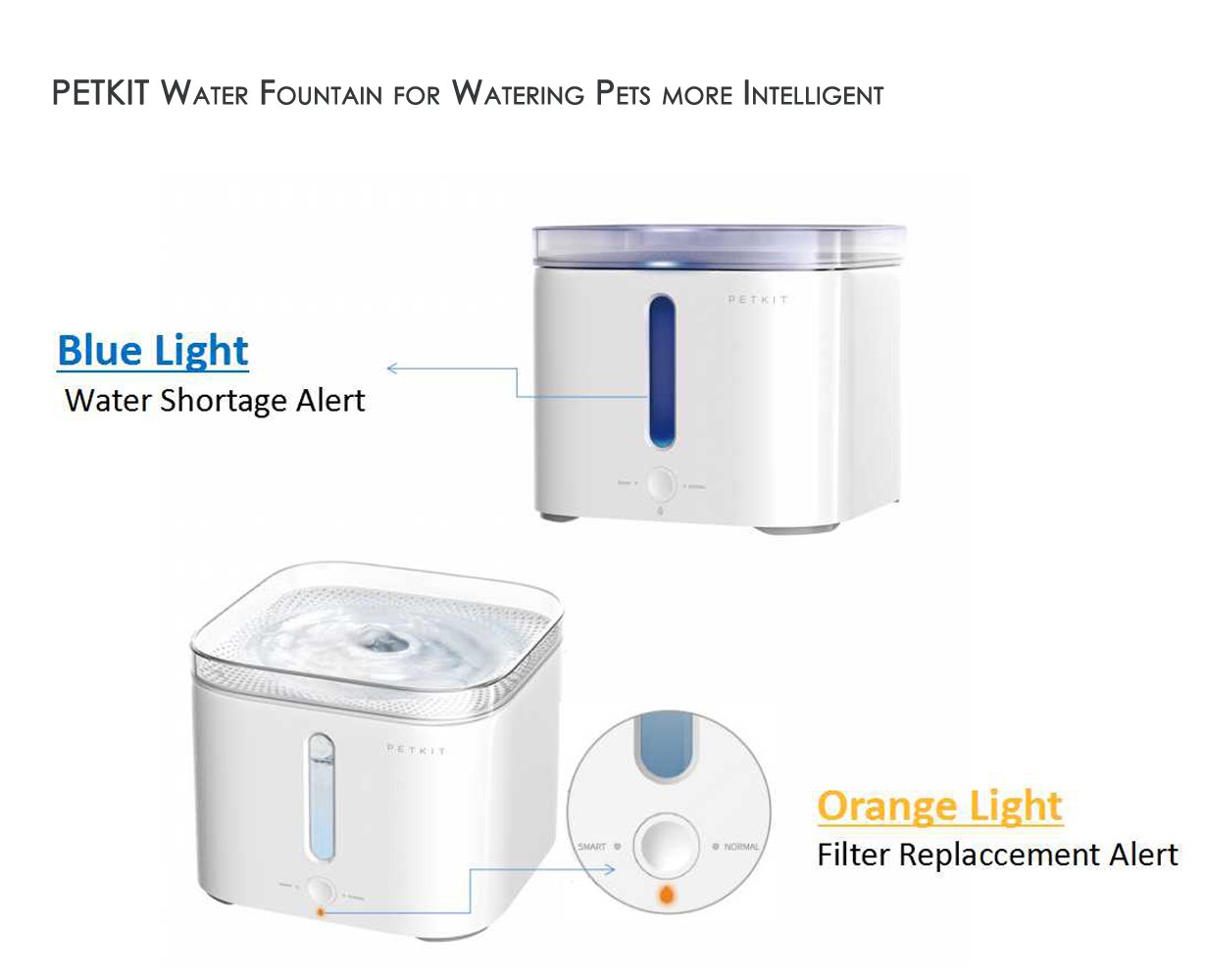 Petkit Eversweet Fontaine Pour Chats Chiens Purification De