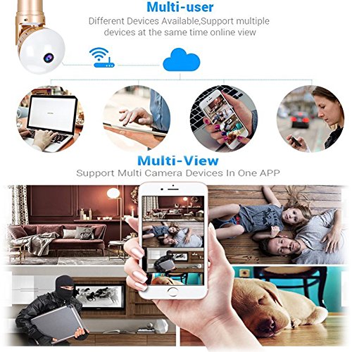 Symfury Bulb IP Camera 360 Panoramic WiFi Fisheye Spy Hidden Cameras with 2 Way Audio Night Vision Motion Detection Pet Baby Monitor for Outdoor Home Security Surveillance Cam for Android iPhone - Thumbnail 5