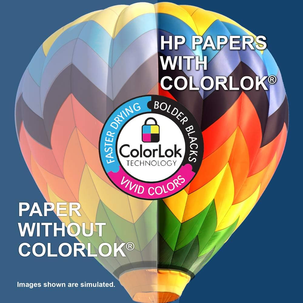 HP Paper Printer Paper 8.5x11 Recycled30 20 lb 30% postconsumer recycled 1 Ream 500 Sheets 92 Bright Made in USA FSC Certified Copy Paper Compatible 112100R, White : Printer And Copier Paper : Office Products