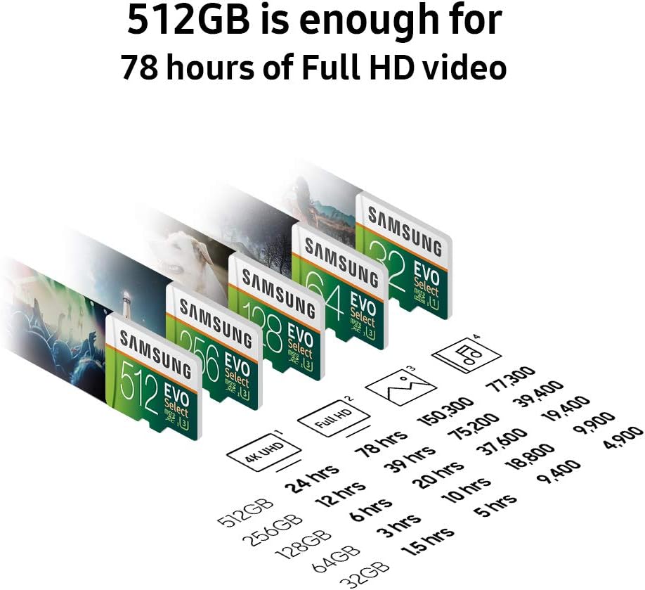 Samsung (MB-ME512GA/AM) 512GB 100MB/s (U3) MicroSDXC Evo Select Memory Card with Adapter: Computers & Accessories