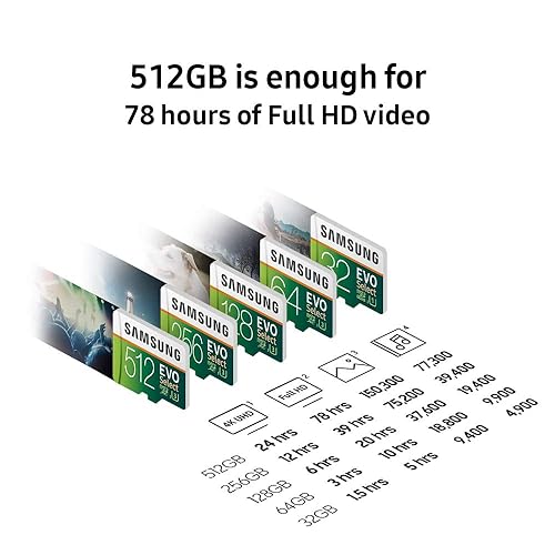 Amazon Samsung Evo Select 512gb Micro Sd Samsung (MB-ME512GA/AM