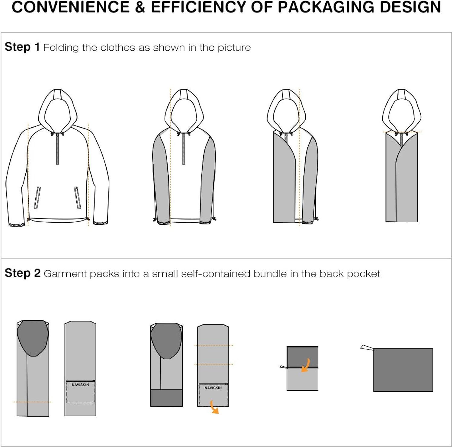 Naviskin Men's Waterproof Rain Jacket Packable Outdoor Hooded Raincoat Poncho: Clothing
