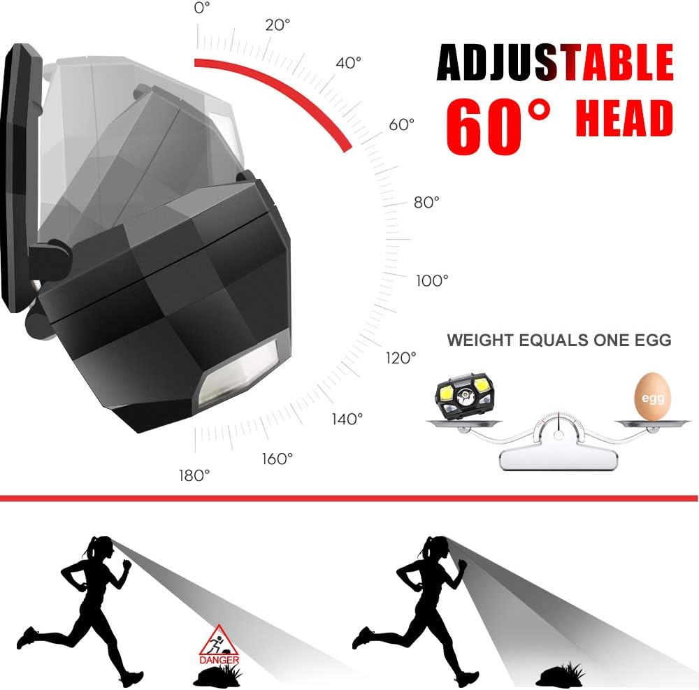 2Pack LED Headlamp Flashlight, Rechargeable LED Headlights, Super-Bright Waterproof Head Torch with Red Light and Motion Sensor, 5 Lighting Modes Work Head Lamp for Running, Camping, Fishing, Hiking - - 