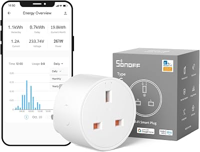 SONOFF S60TPG WiFi Smart Plug with Power Monitoring 2.4 GHz 13A