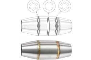 ZSDTRP Exhaust Pipe Resonator Baffle Muffler DB Killer Quiet Mid Pipe Expansion Chamber Silencer Noise Eliminator Deadener for Motorcycle ATV UTV Go Kart (A)