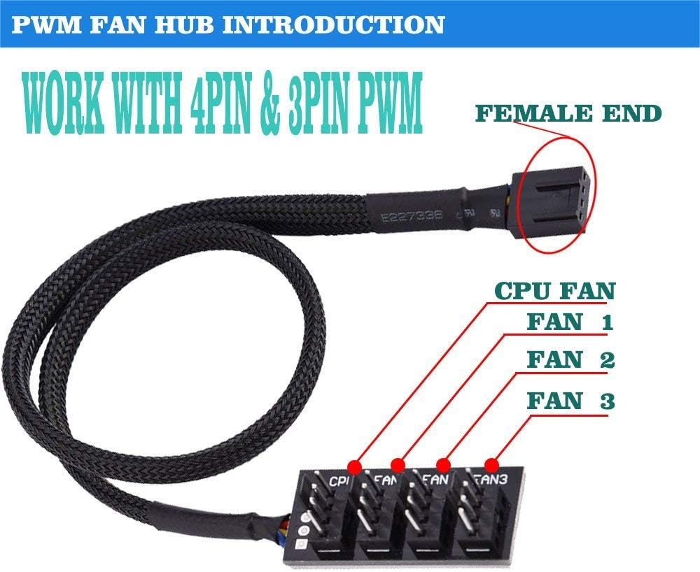 Rabi PWM Fan Hub - Image 3