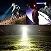 Odear Headlamp LED 3 Modes Headlight Powered Helmet Light with Rechargeable Batteries for Outdoor Hiking Camping Riding Fishing Hunting