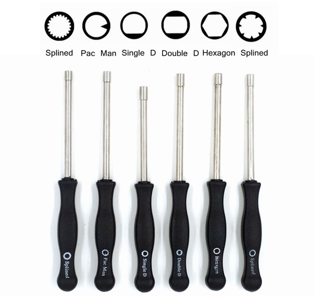 Best parts for sears craftsman chainsaw
