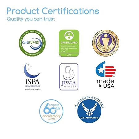 colgate cradletyme ultra ii