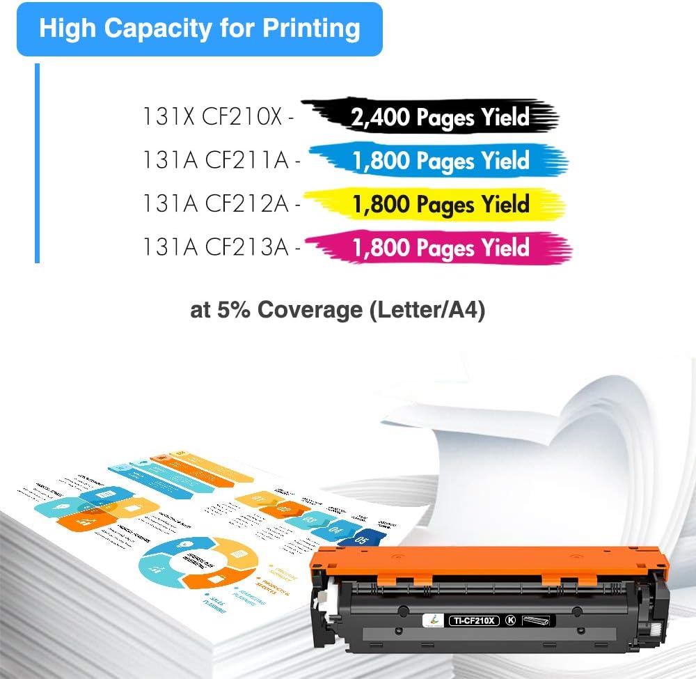 TRUE IMAGE 4 Pack Toner Cartridge Replacement for HP 131X CF210X 131A CF210A 128A CE320A 125A Laserjet Pro 200 Color MFP M276n M276nw M251nw M251n (Black - Image 4