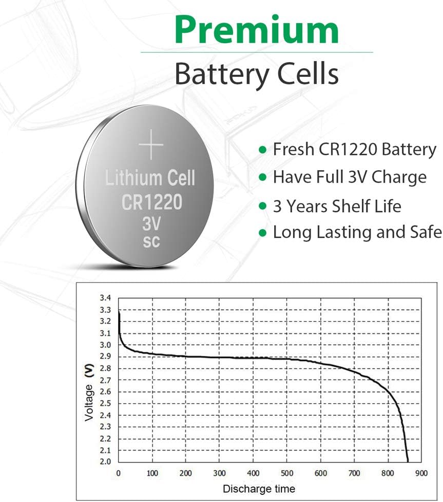 LiCB CR1220 3V Lithium Battery(10PCS) - Image 4
