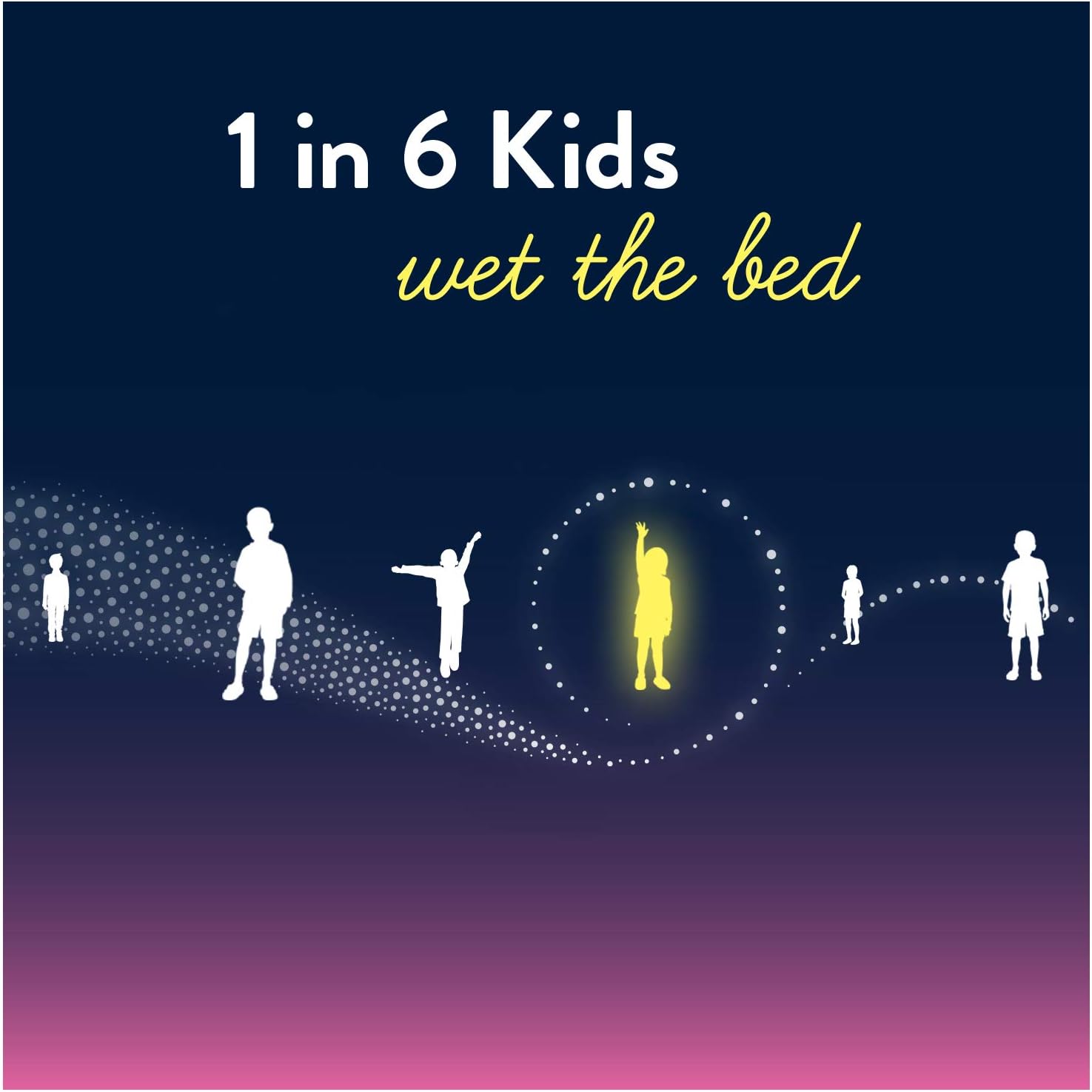 Goodnites Bedwetting Underwear for Girls, S/M, 44 Ct, Discreet: Health & Personal Care