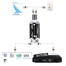 Ground Loop Isolator - Cable TV Audio Isolation