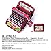 RFID Blocking Leather Wallet for Women,Excellent Women's Genuine Leather Credit Card Holder