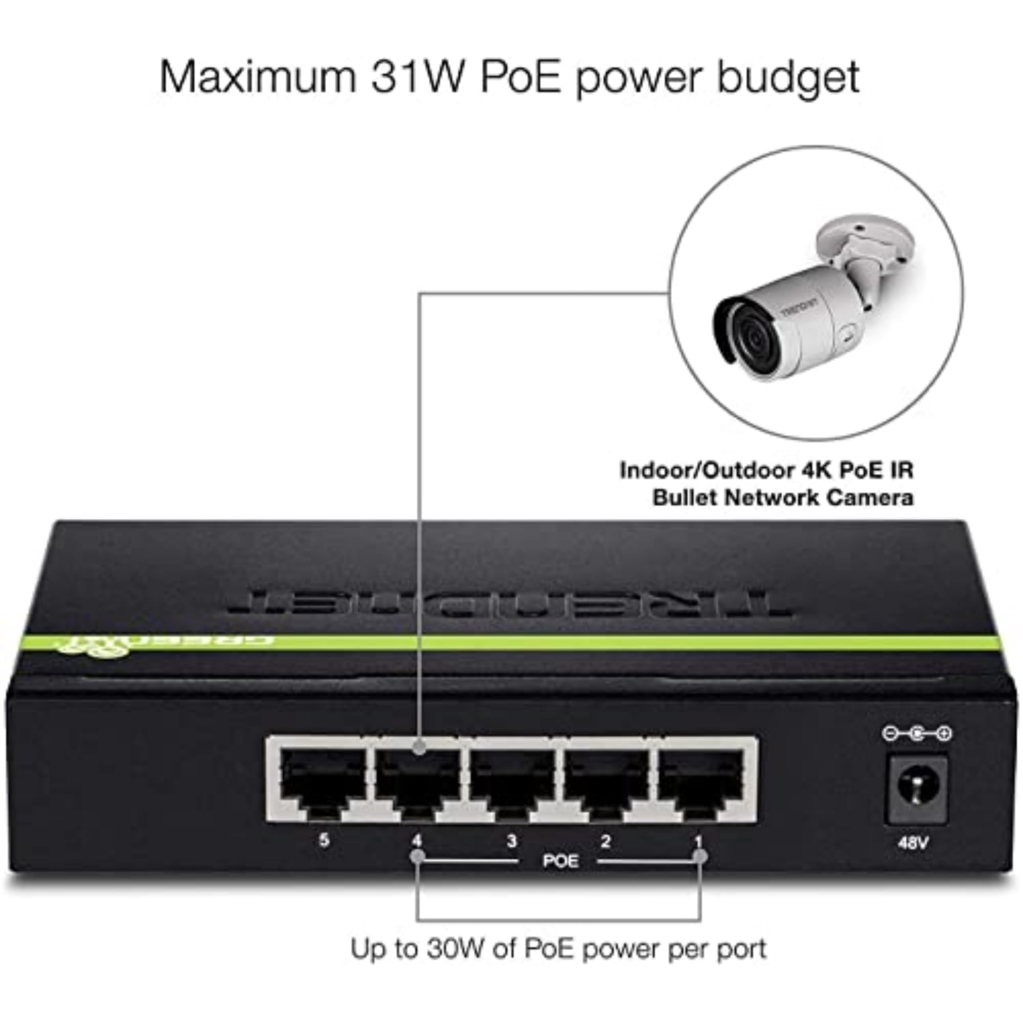 TRENDnet 5-Port Gigabit PoE+ Switch, 31 W PoE Budget, 10 Gbps Switching Capacity, Plug & Play, Ethernet Network Switch, Data & Power through Ethernet to PoE Access Points and IP Cameras, Full & Half Duplex, TPE-TG50g